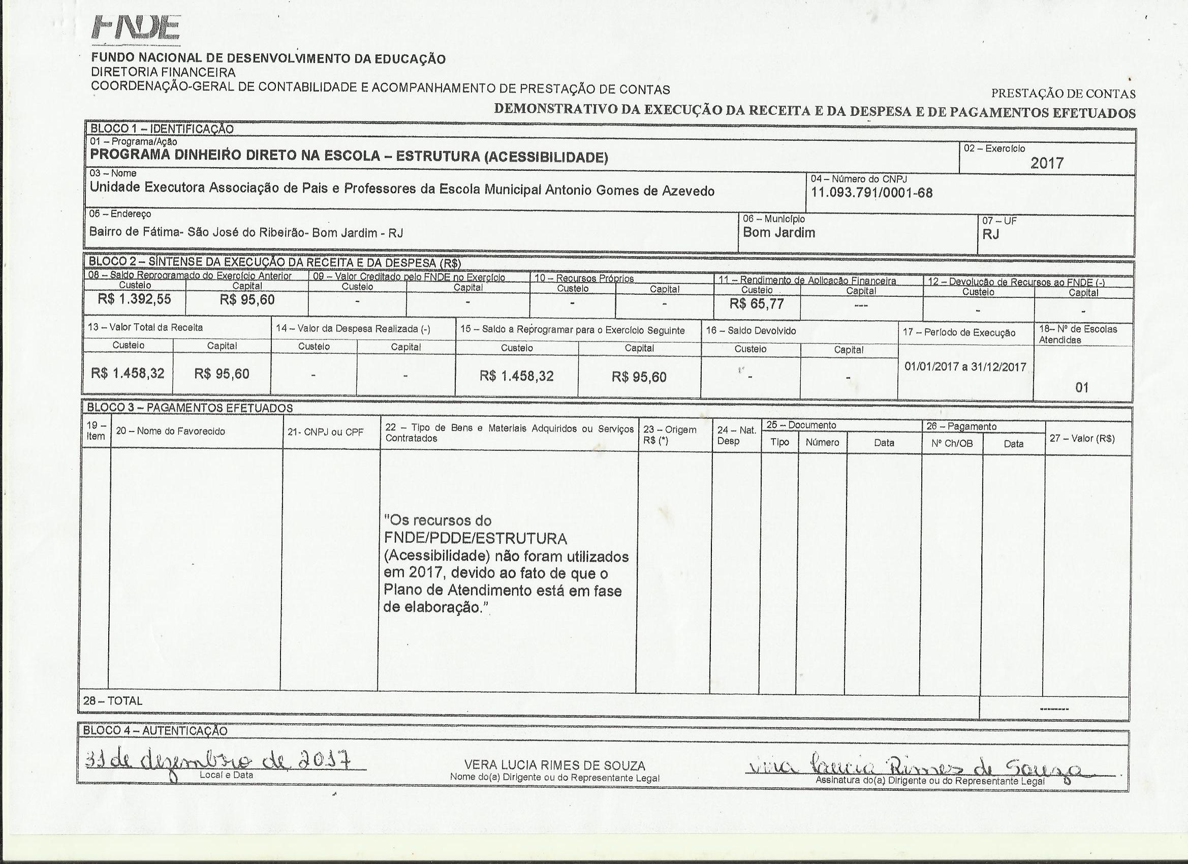 E.M.Gov. Moreira Franco - Bom Jardim/RJ: Resultado Final - II