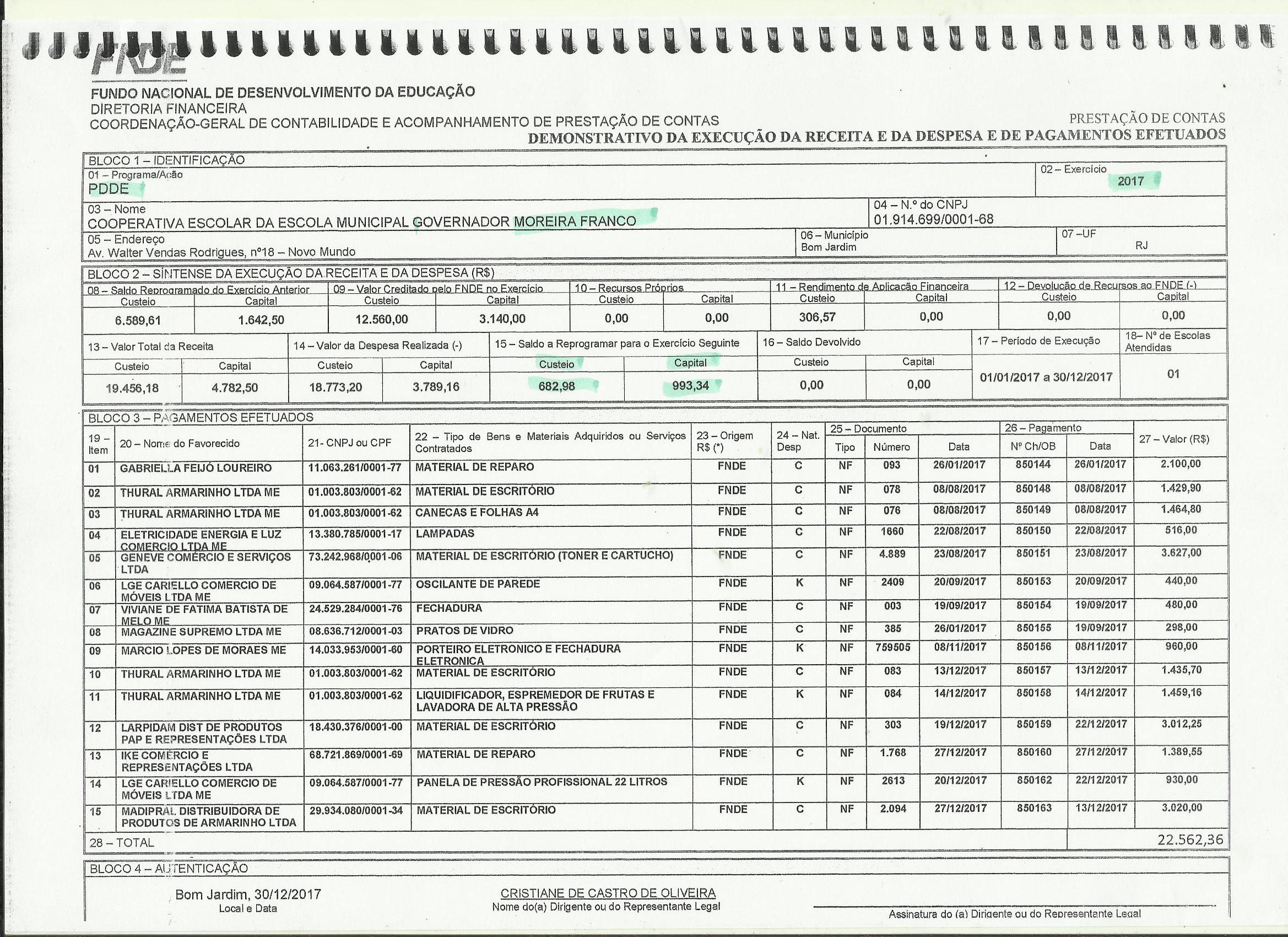 E.M.Gov. Moreira Franco - Bom Jardim/RJ: Resultado Final - II